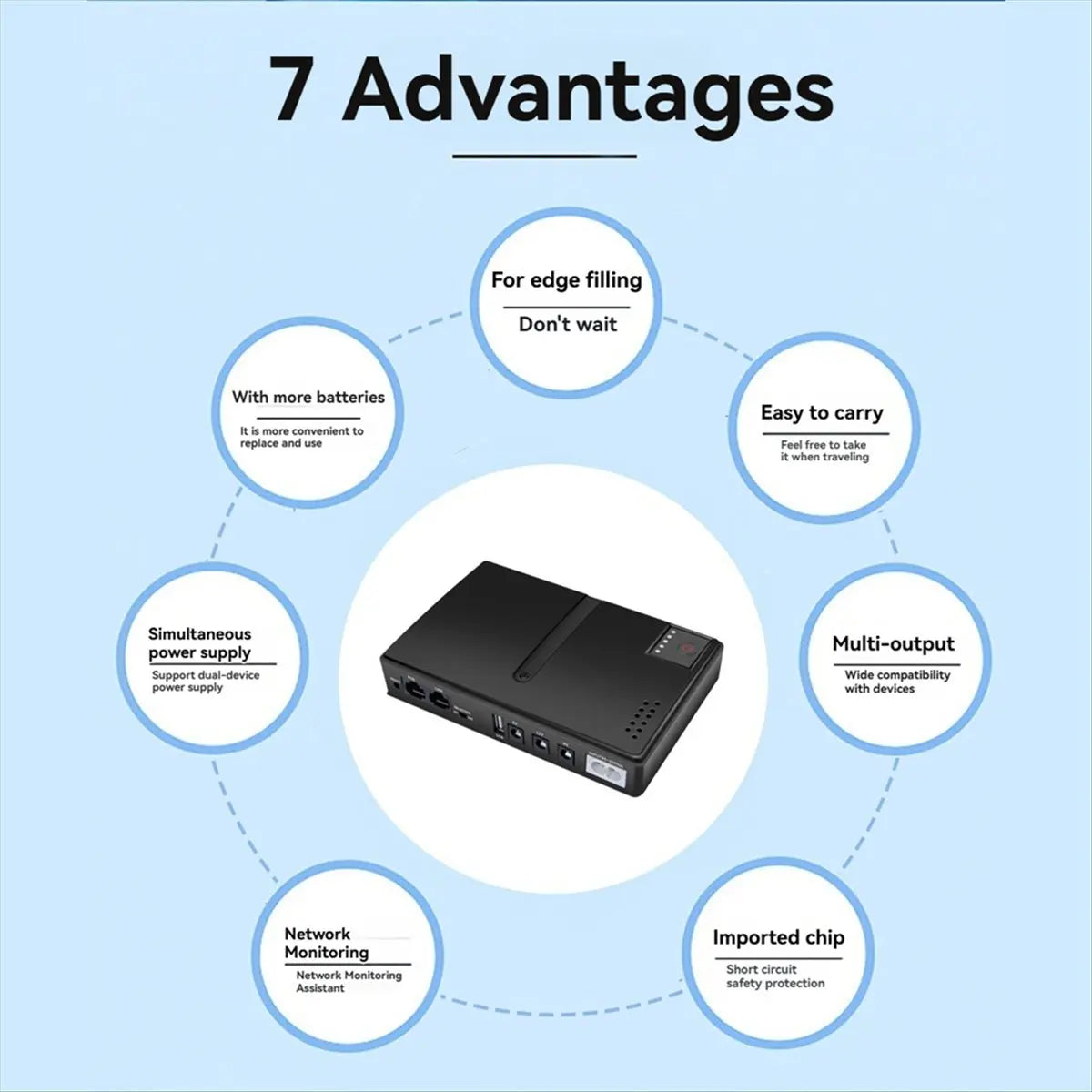 Persevering- DC UPS Battery Backup Uninterruptible Power Supply 85‑265V UPS Battery Replaceable EU-Plug
