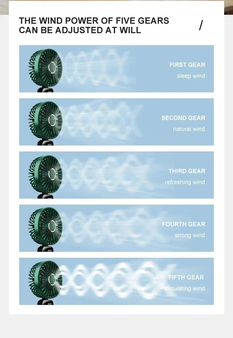 USB Rechargeable Portable Fan - 3-in-1 Handheld Desk Fan for Load Shedding