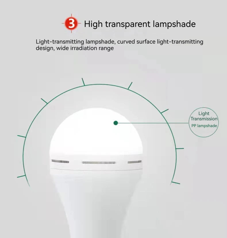 Rechargeable LED Emergency Bulb - Load Shedding Light Bulb (7W-15W)