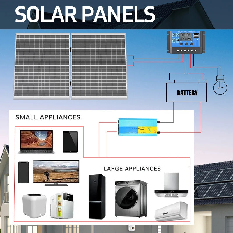 1000W Foldable Solar Panel – Portable 12V for Power Station, RV & Off-Grid Use