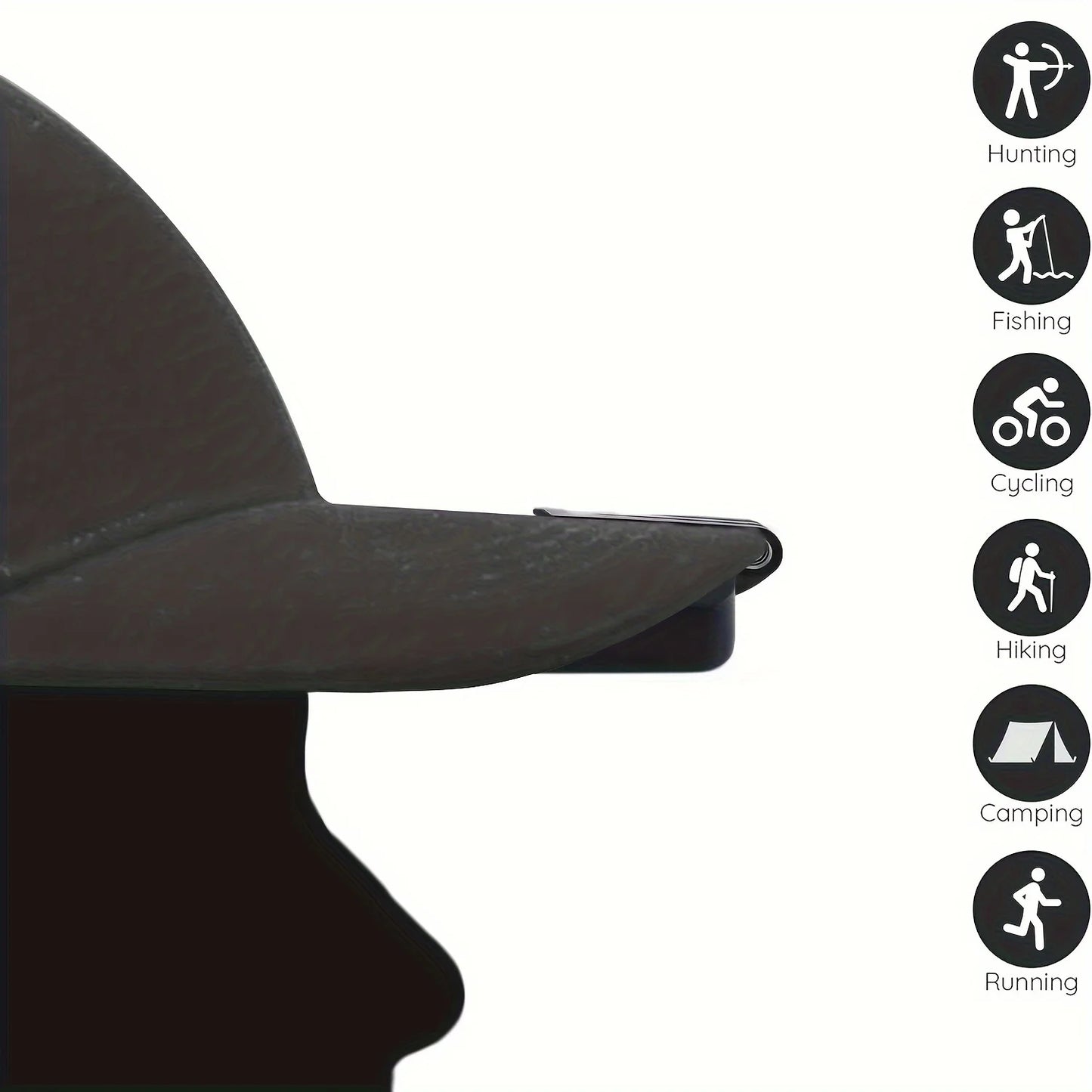 Super Bright LED Headlamp Clip-On Cap Torch – Fishing, Camping & Outdoor Use