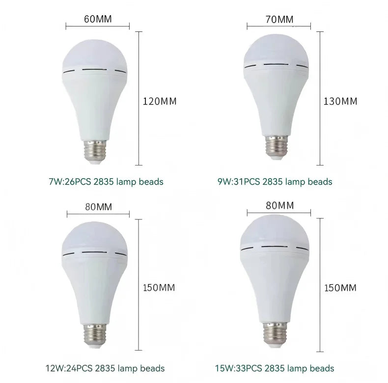 Rechargeable LED Emergency Bulb - Load Shedding Light Bulb (7W-15W)