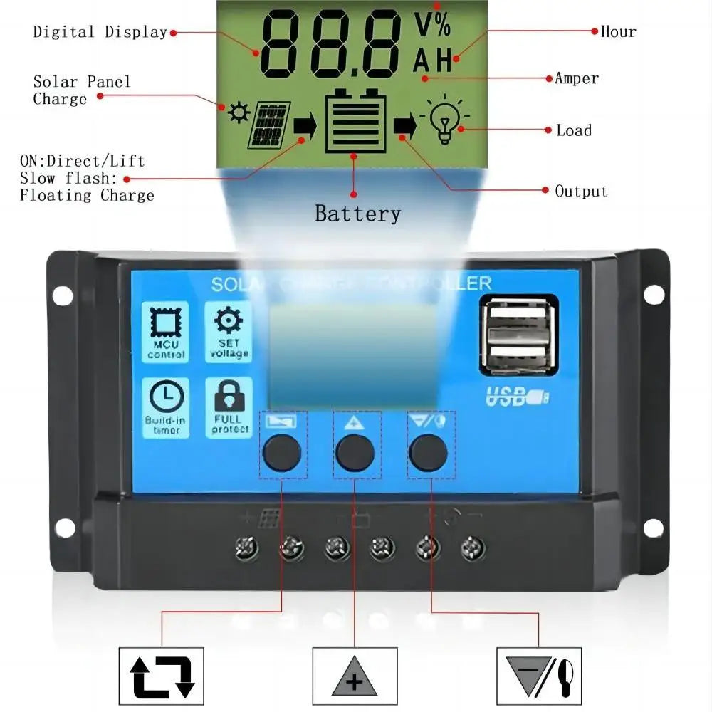 Solar Panel Charge Controller PWM 12V/24V – 10A, 20A & 30A with USB Output