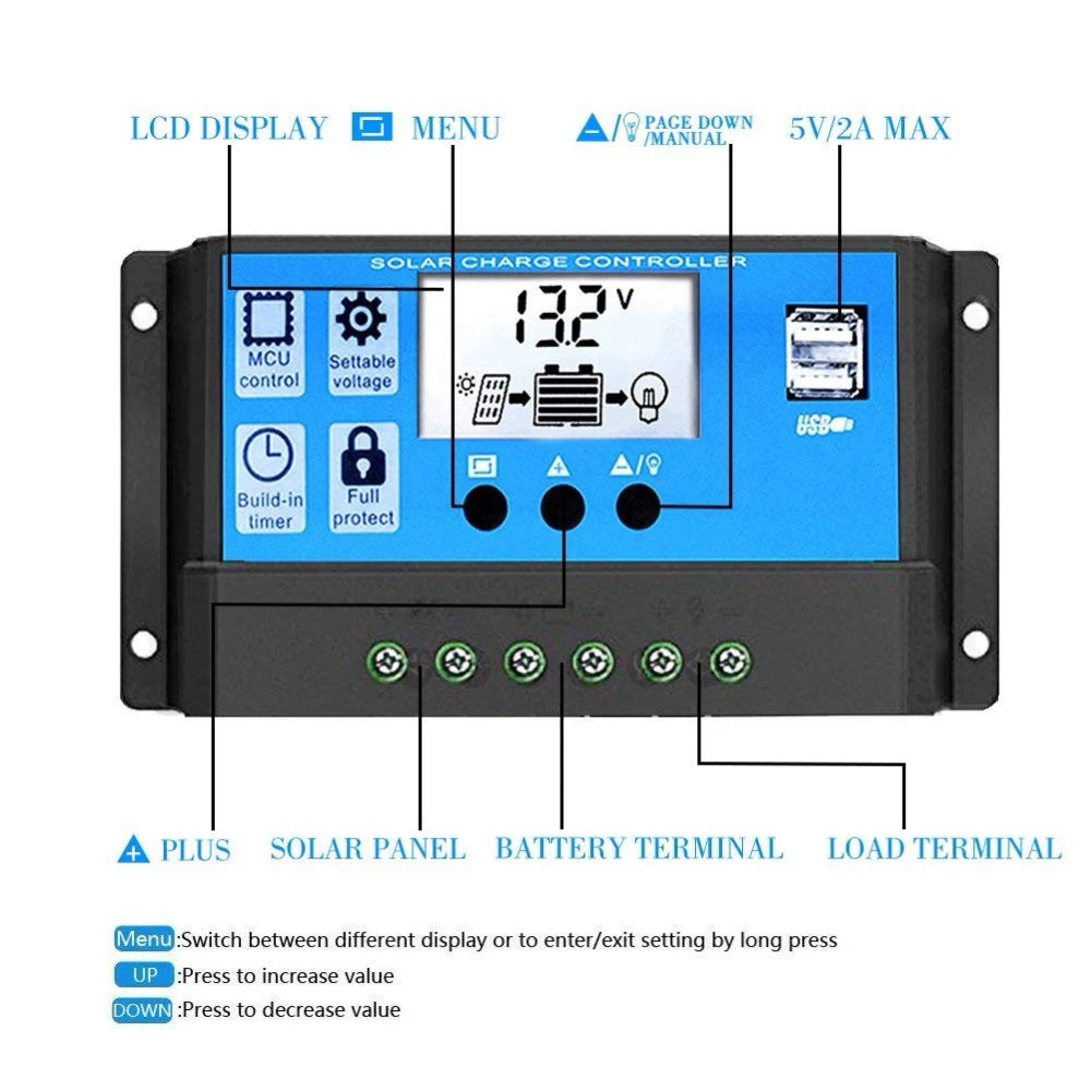 Solar Panel Charge Controller PWM 12V/24V – 10A, 20A & 30A with USB Output