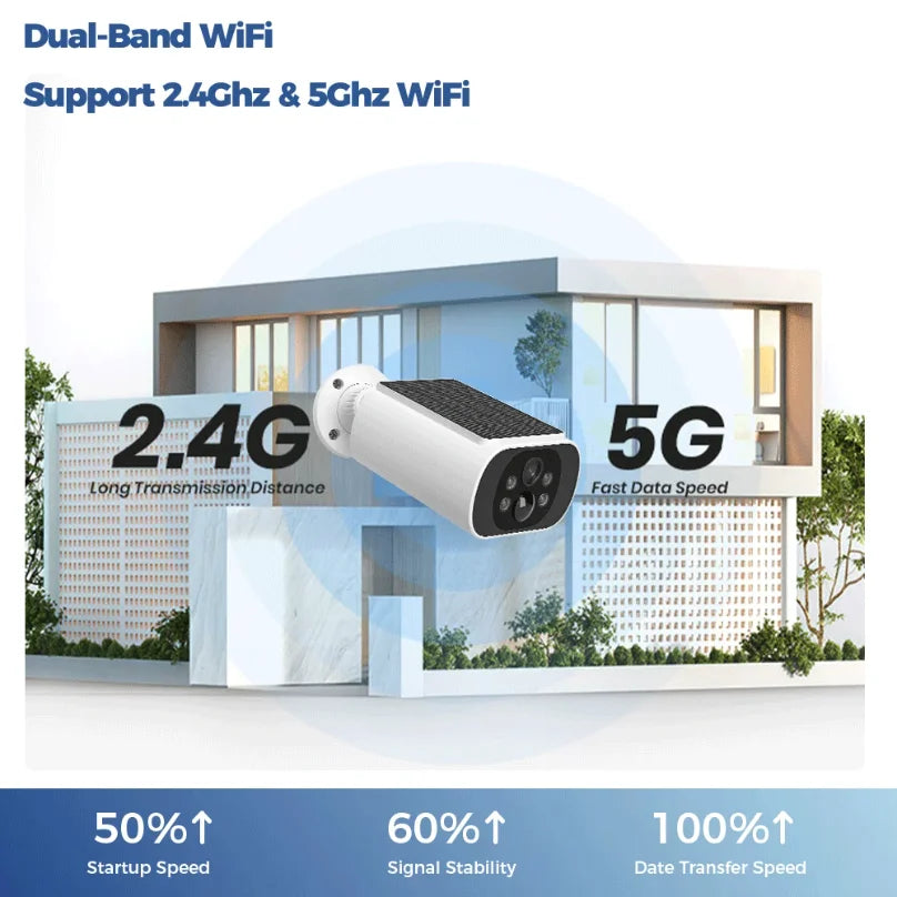 Solar Security Camera 2.5K WiFi Outdoor – Wireless, Night Vision, AI Detection