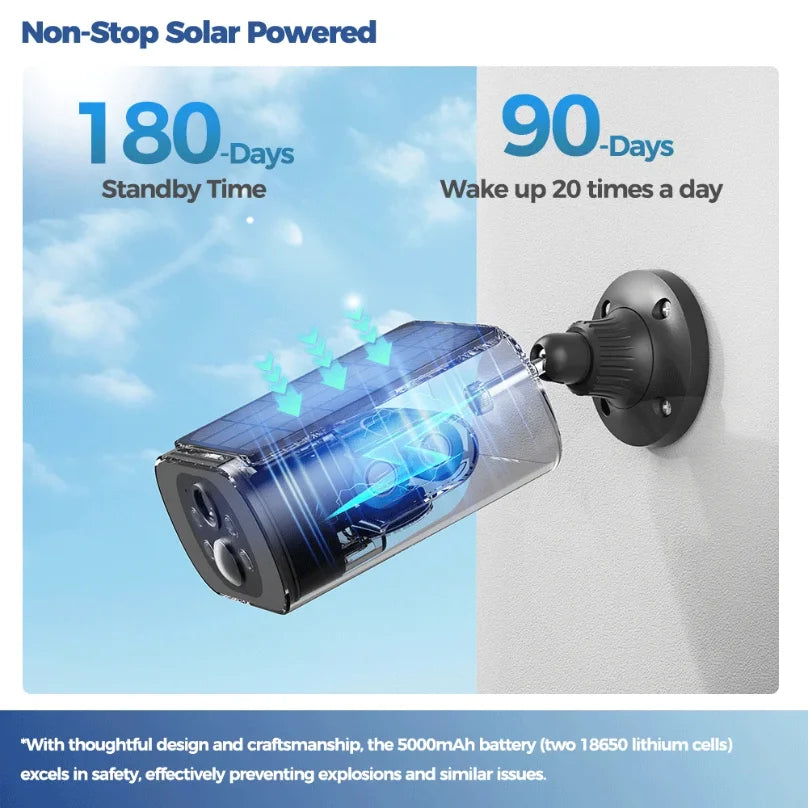 Solar Security Camera 2.5K WiFi Outdoor – Wireless, Night Vision, AI Detection