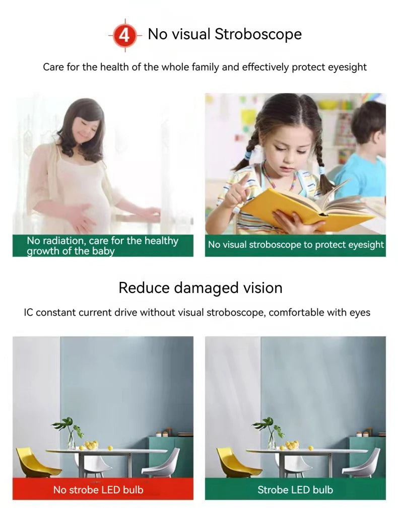 Rechargeable LED Emergency Bulb - Load Shedding Light Bulb (7W-15W)